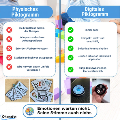 Personalisierbarer Anstecker